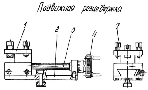 Кінематичний ланцюг рухомої різцетримки верстата ТН-1